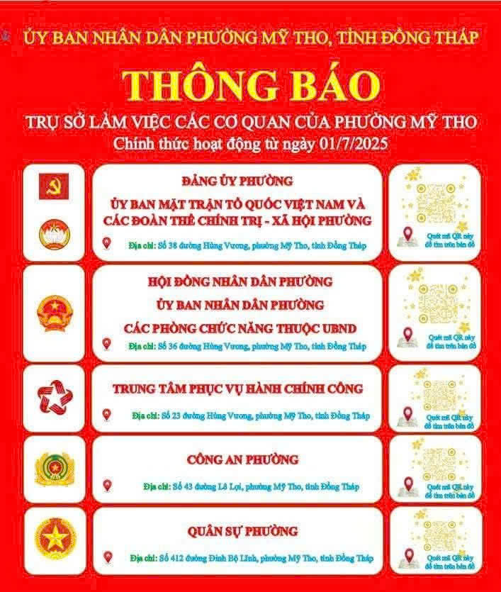 TRỤ SỞ LÀM VIỆC CỦA CÁC CƠ QUAN PHƯỜNG MỸ THO